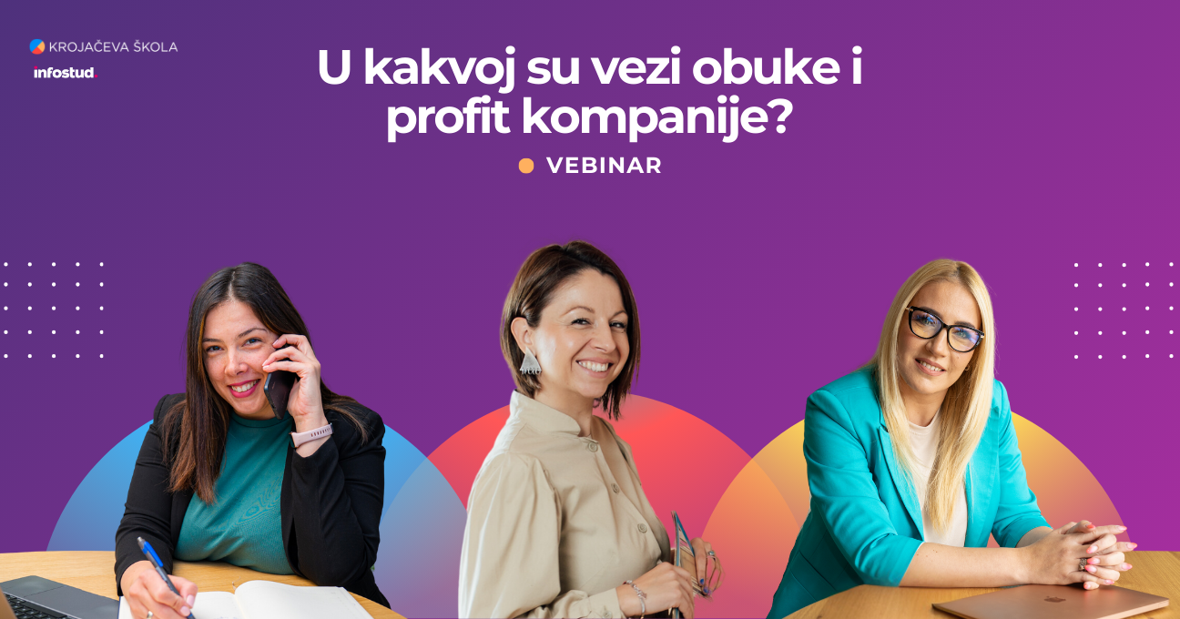 OTKRIVAMO: U kakvoj su vezi obuke i profit kompanije?